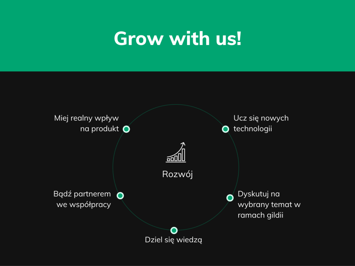 we desire to grow